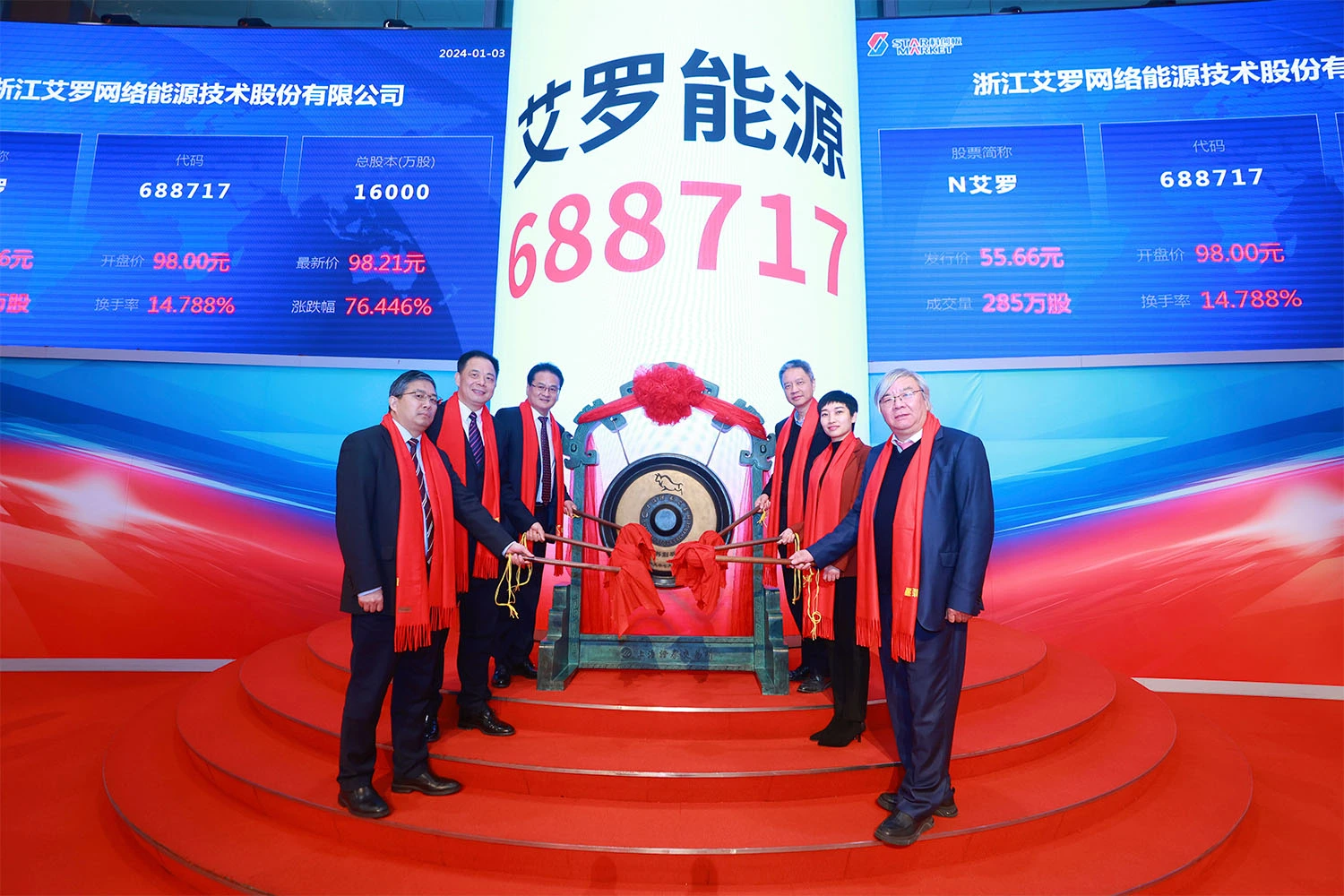 企业资讯 | 万利国际官网能源成功登陆上交所科创板