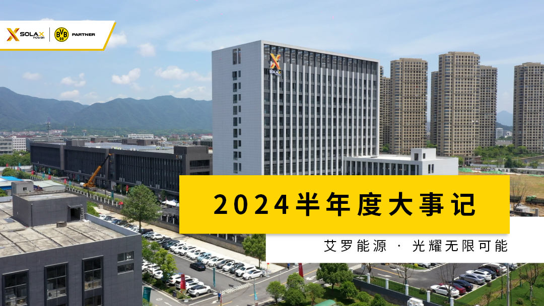 万利国际官网半年度大事记